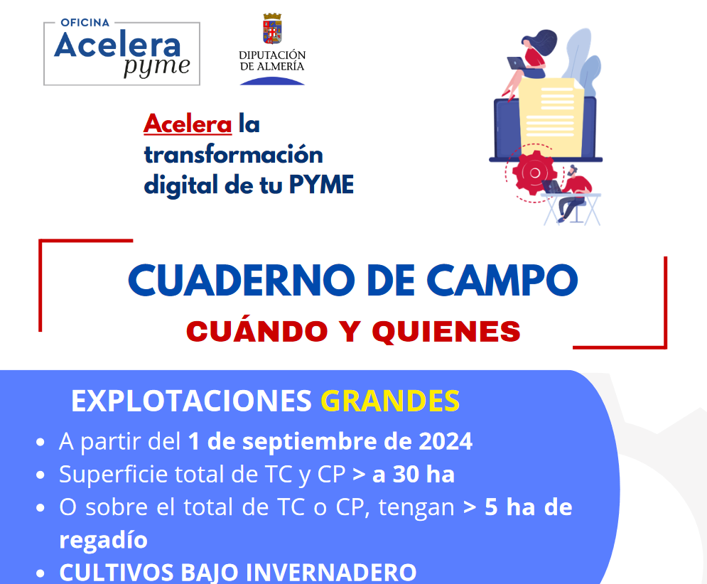 Cuaderno de campo. Cuando y quienes